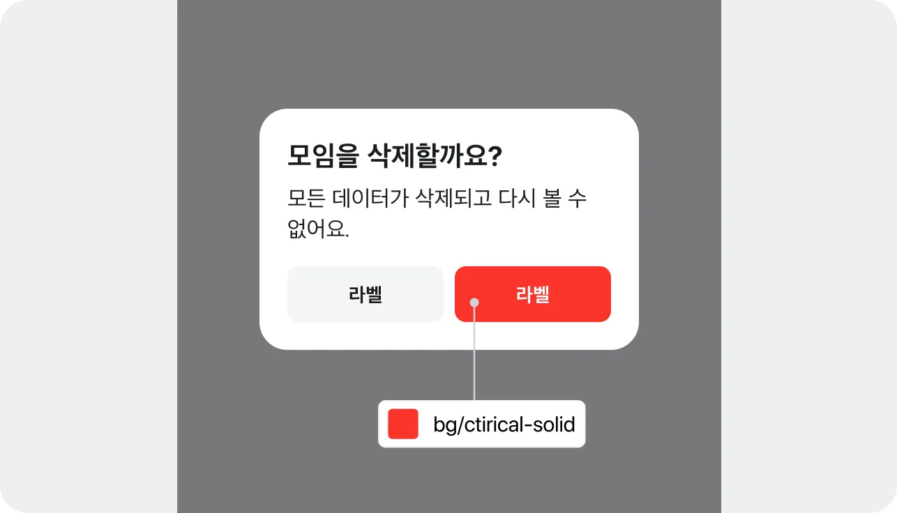 Critical Role 규칙