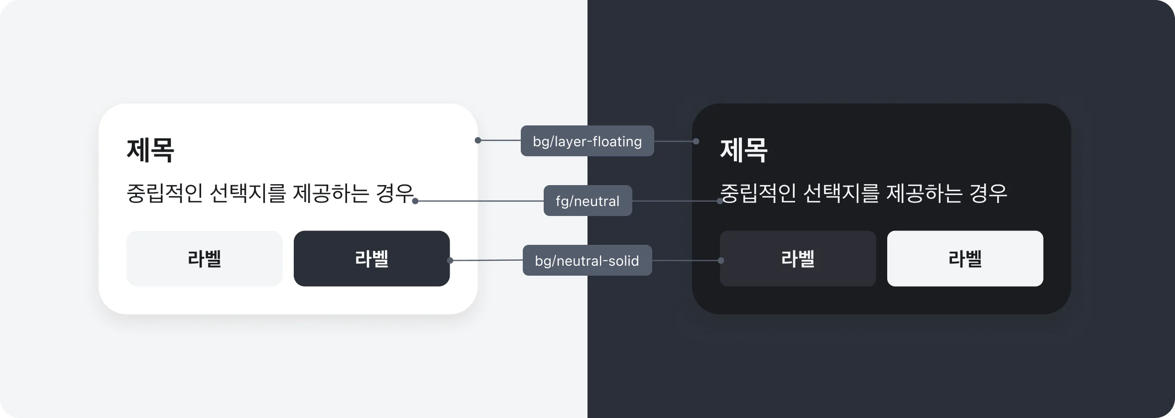 테마 적응성