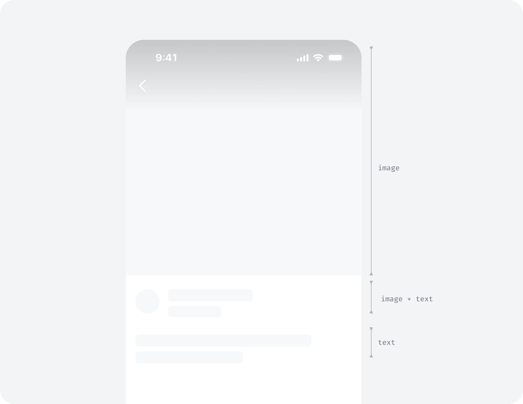 레이아웃이 명확하고, 다양한 데이터가 로드되는 화면일 경우