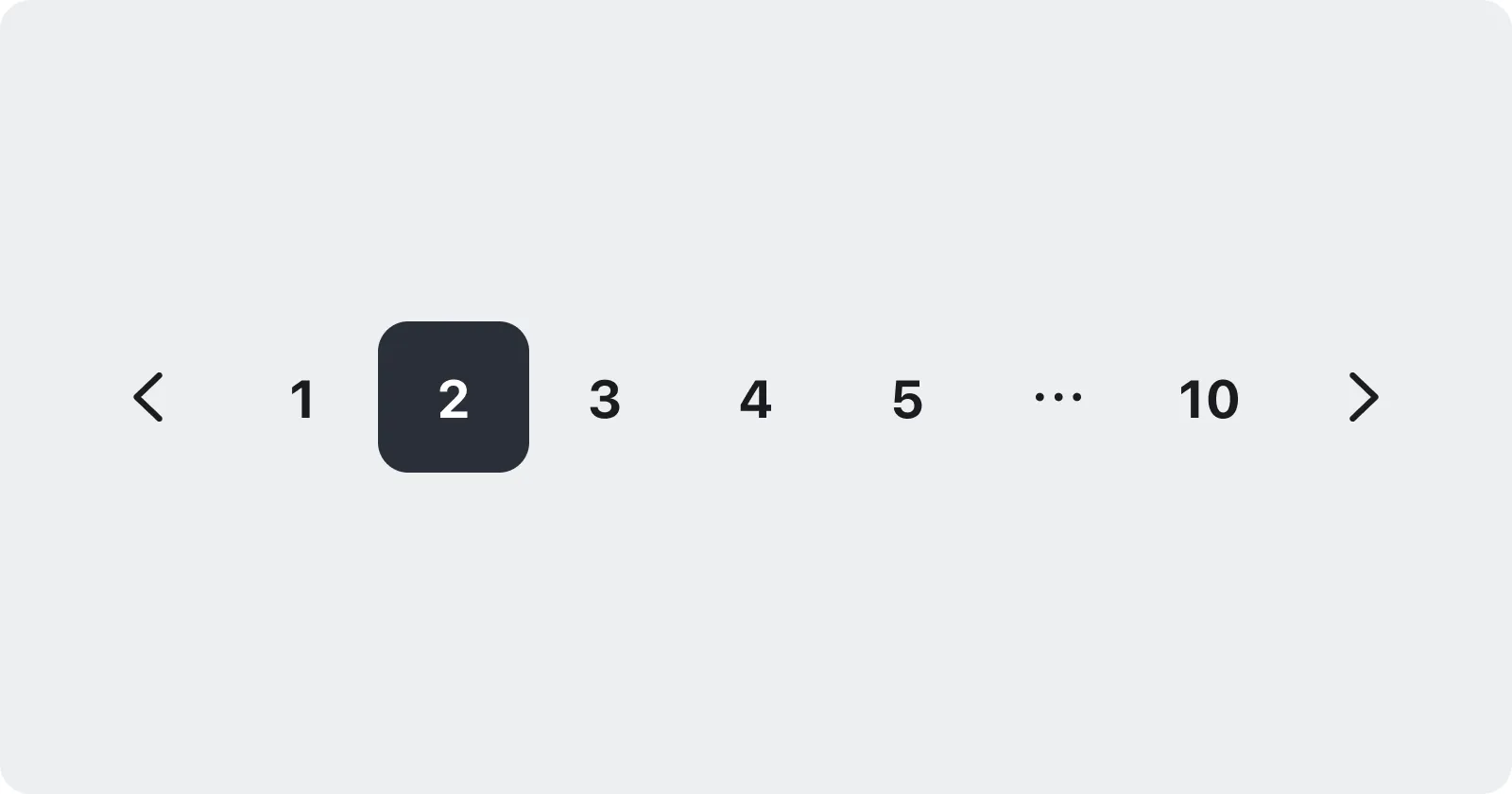 Pagination cover image