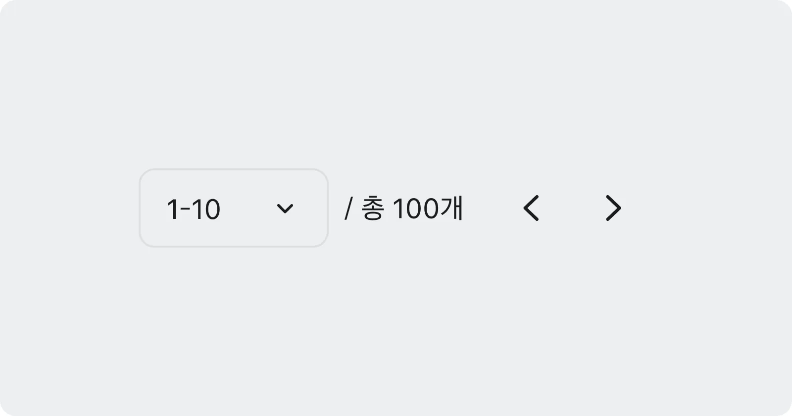 Table Pagination cover image